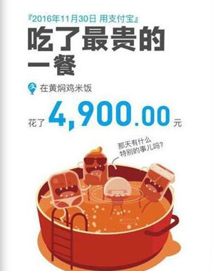 很好奇是怎样吃黄焖鸡米饭吃了那么多的。
