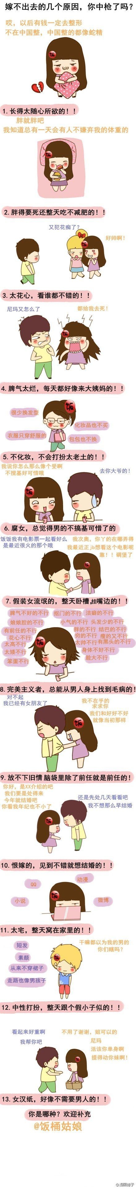 找不到的原因