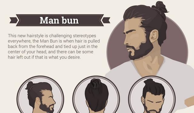 最近流行的男士发型图片 欧美最新型男发型来袭