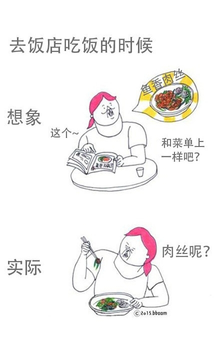 现实的你 vs 自己想象中的你