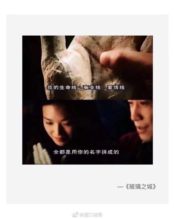 电影中的表达