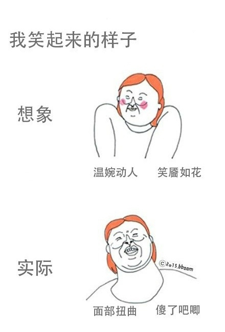 现实的你 vs 自己想象中的你