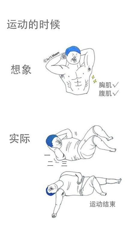 现实的你 vs 自己想象中的你