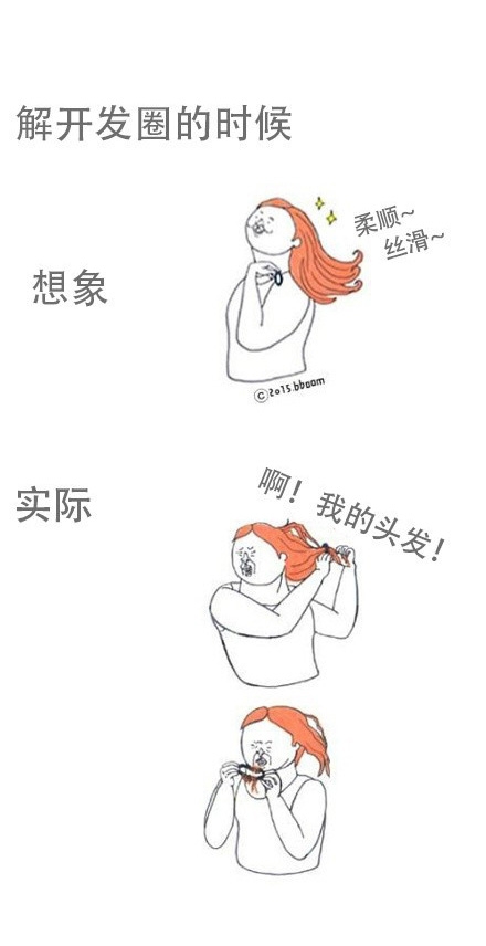 现实的你 vs 自己想象中的你