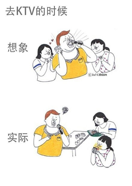 现实的你 vs 自己想象中的你