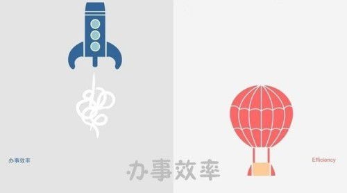 理科生和文科生的区别