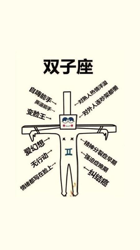 十二星座之心机婊