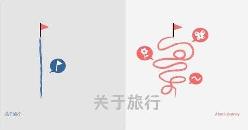 理科生和文科生的区别