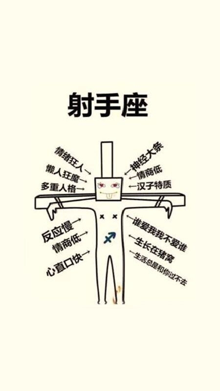 十二星座之心机婊