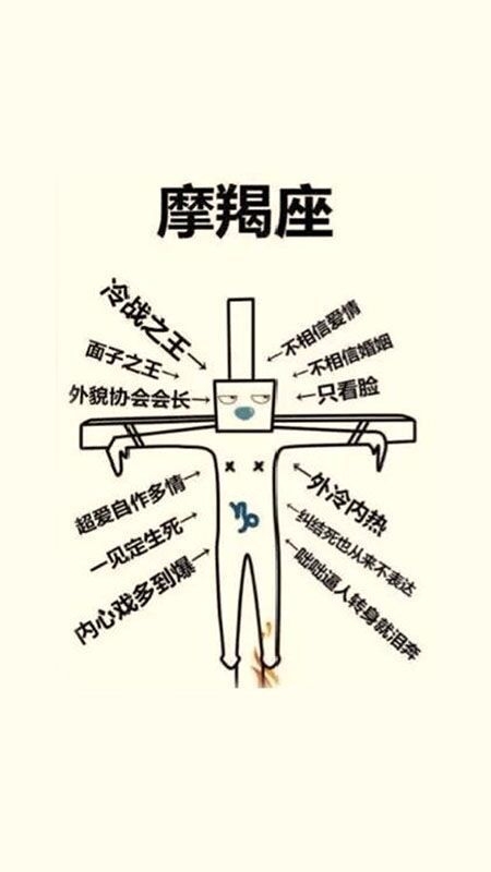 十二星座之心机婊