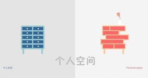 理科生和文科生的区别
