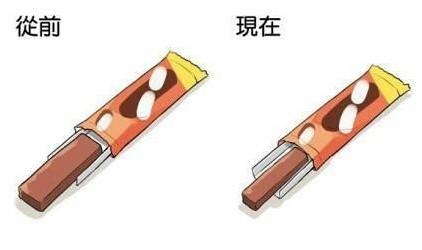 为了让大家不要变得太胖 商家也是煞费苦心了