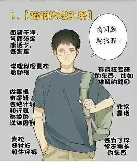 你喜欢哪款男盆友