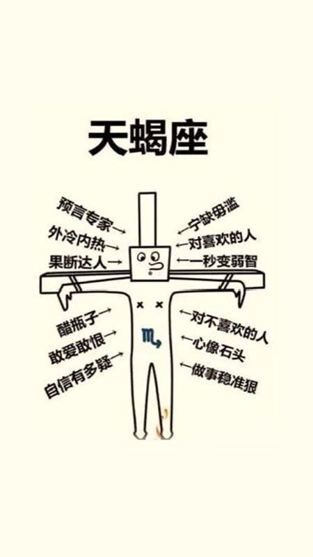 十二星座之心机婊