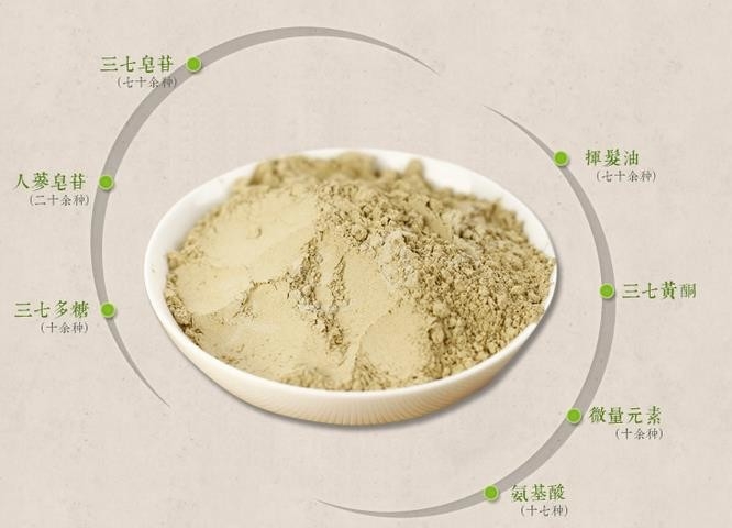 三七粉的图片大全，三七粉的功效与作用