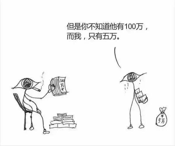 这是给你的吗