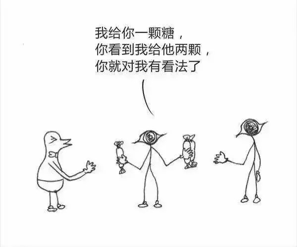 这是给你的吗