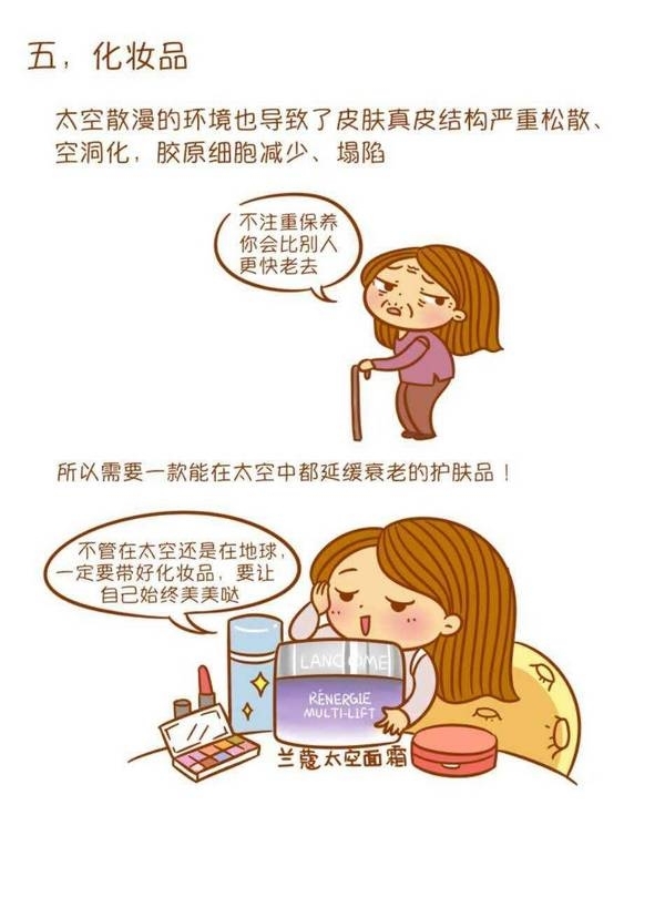 加入你有机会进入太空，你会带上啥