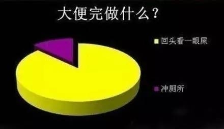 太有道理了！！！