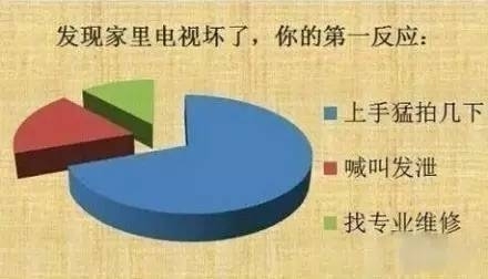 太有道理了！！！