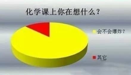 太有道理了！！！