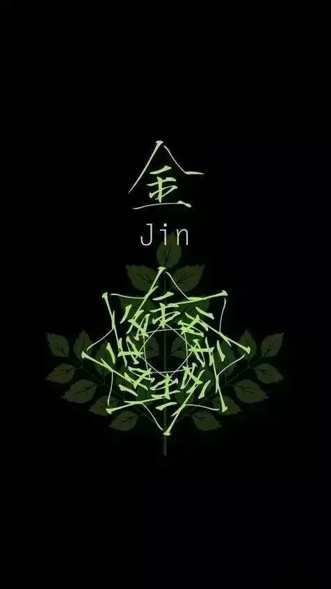 姓氏.