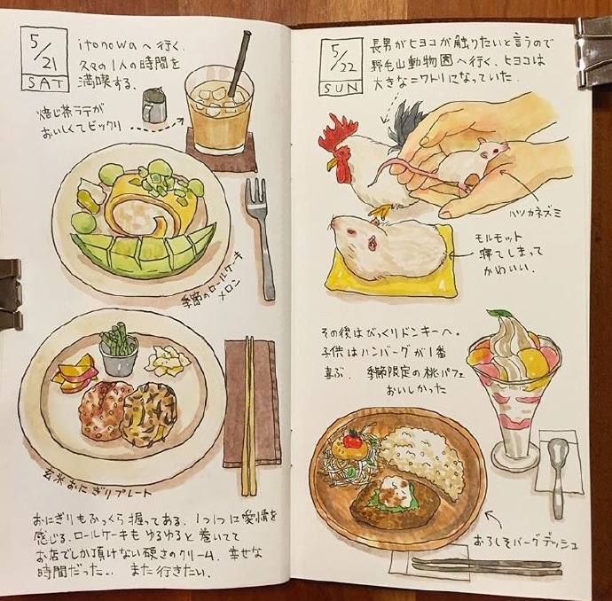权麻麻：吃货日记