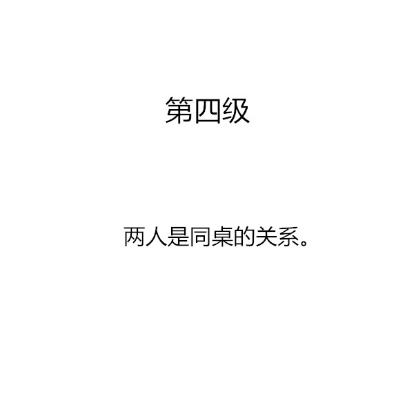 你能忍受另一半和前任的关系到第几级？