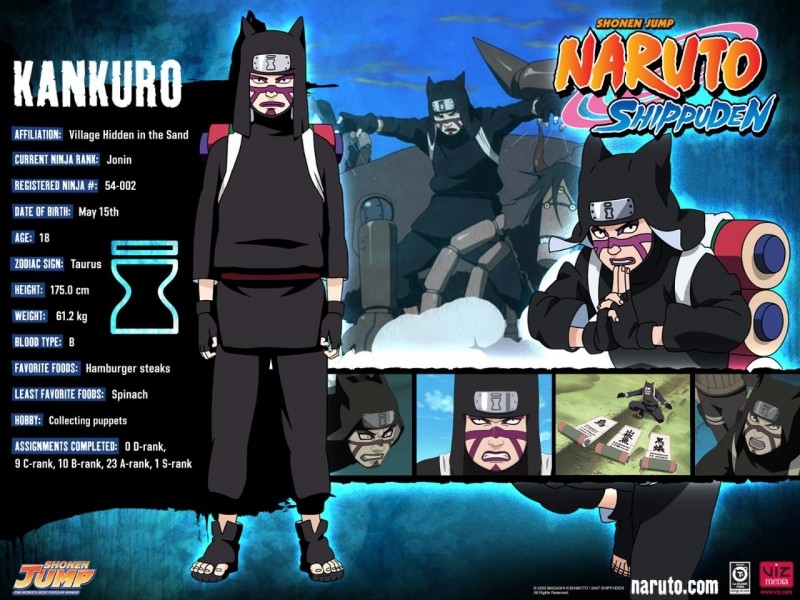 NARUTO火影忍者人物角色桌面壁纸