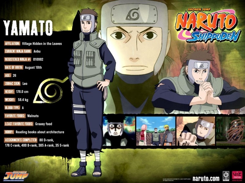 NARUTO火影忍者人物角色桌面壁纸