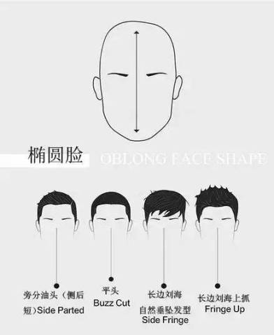 亚洲帅哥发型大全 20-40岁男士适合
