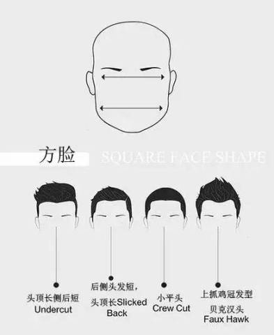 亚洲帅哥发型大全 20-40岁男士适合