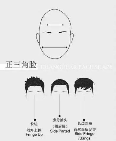 亚洲帅哥发型大全 20-40岁男士适合