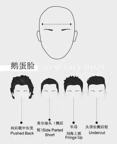 亚洲帅哥发型大全 20-40岁男士适合