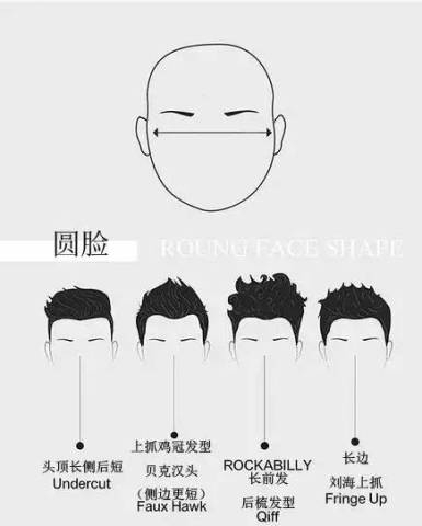 亚洲帅哥发型大全 20-40岁男士适合