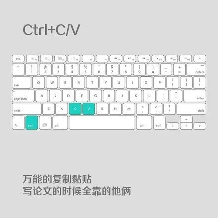 九个必学的win电脑快捷键技能，再也不怕老板查岗了