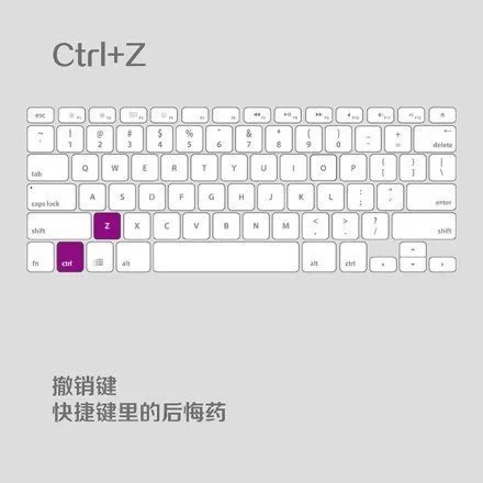 九个必学的win电脑快捷键技能，再也不怕老板查岗了