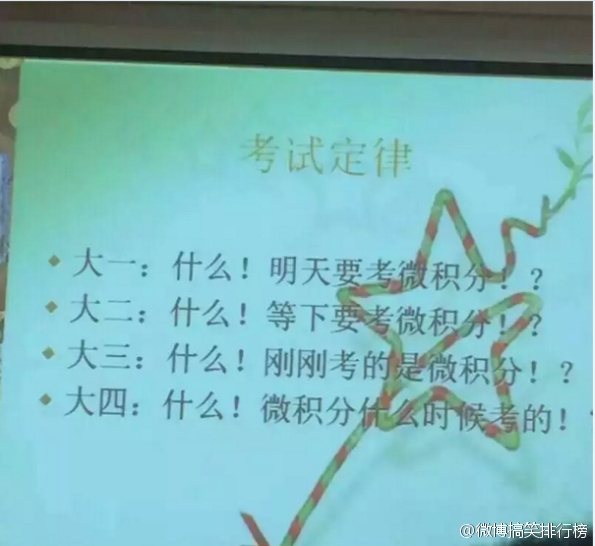 大学里的几个定律 看完竟无力反驳