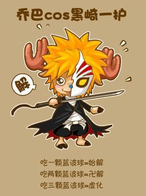 乔巴可爱版COSPLAY图片